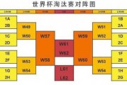 快手短视频：nba淘汰赛：NBA季后赛规则