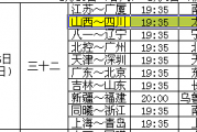 哔哩哔哩：太白cba：太白