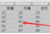 搜狐：图表数据分析：怎么做漂亮的数据分析图表