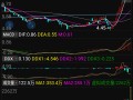 怡于科技 每周股票复盘：怡 亚 通（002183）怡亚通召开股东大会审议重要议案及总经理变更