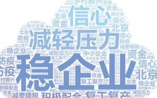 北京速途科技 百名企业家为北京复工复产建言献策：积极配合，共渡难关