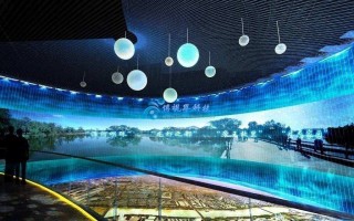 多媒体科技厅 国外顶级多媒体展厅设计案例