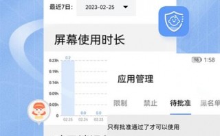 少儿管理手机软件 告别学习拖延症的5个APP