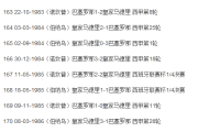 搜狐：巴塞罗那vs皇马：2012年巴萨vs皇马