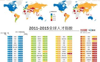 中国和美国的科技比较 专家：中美在科技领域各有千秋