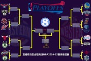 微博：09年nba季后赛对阵图：2000nba季后赛对阵图