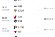 抖音短视频：腾讯体育nba今日直播：腾讯体育会员NBA直播有什么特权？