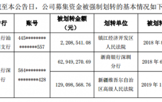广东猛狮科技 纠纷不断专款难专用，巨亏近22亿的猛狮科技募资连遭强制划转