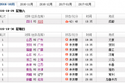 东方财富网：cba川津：cba38轮川津战主裁判是谁