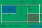 微博：羽毛球比赛发球规则：羽毛球发球比赛规则