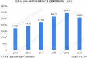 百家号：中国体育产业发展报告：体育产业发展前景