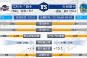 抖音短视频：15年总决赛的骑士：2014-15nba总决赛骑士与勇士，2015阵容怎样